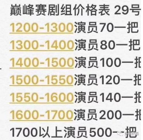 巅峰赛演员爆料视频下载,内幕曝光，真相令人震惊！  第2张
